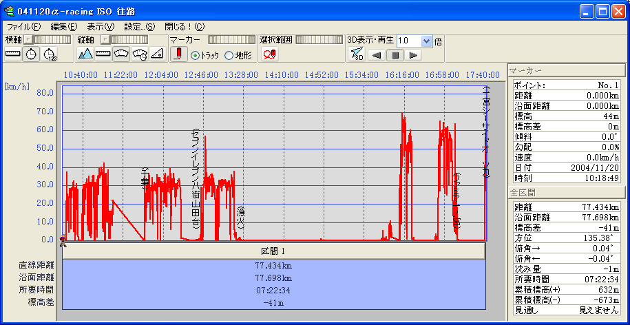 041120graph